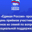Сегодня во всех муниципалитетах Ямала состоится Единый день приемов участников СВО и членов их семей по вопросам социальной поддержки - Единая Россия