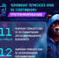 Чемпионат Пермского края по программированию систем информационной безопасности - Департамент информационных технологий и связи